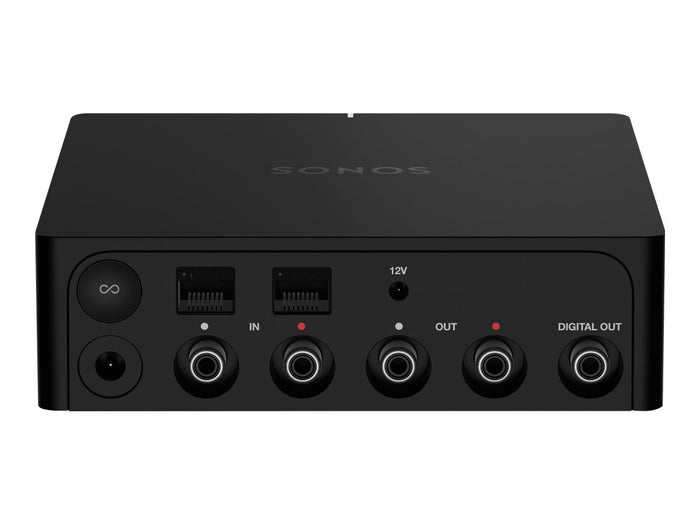 Sonos Port